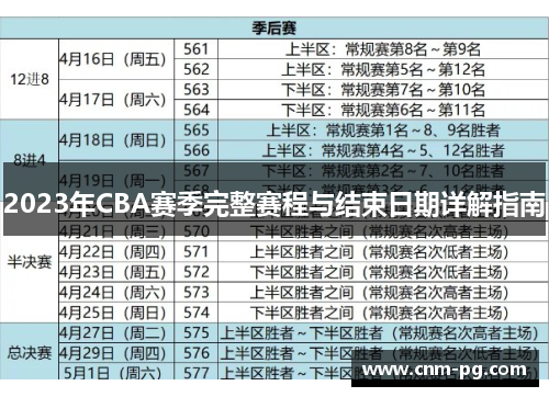2023年CBA赛季完整赛程与结束日期详解指南