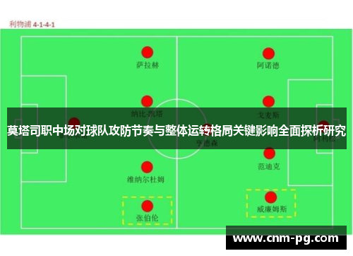 莫塔司职中场对球队攻防节奏与整体运转格局关键影响全面探析研究