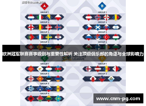 欧洲冠军联赛赛事级别与重要性解析 关注顶级俱乐部的角逐与全球影响力