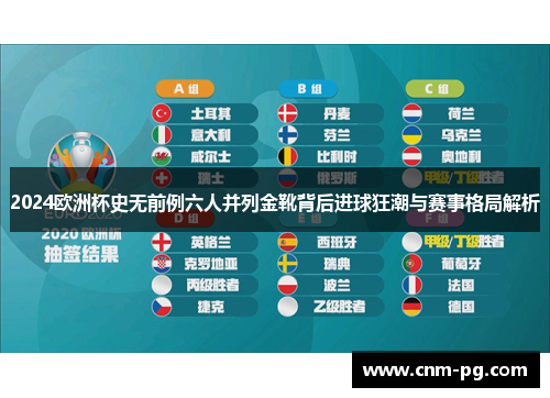 2024欧洲杯史无前例六人并列金靴背后进球狂潮与赛事格局解析