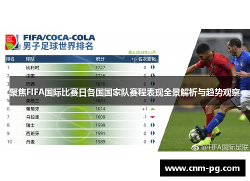 聚焦FIFA国际比赛日各国国家队赛程表现全景解析与趋势观察