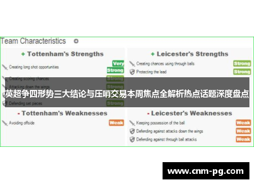 英超争四形势三大结论与压哨交易本周焦点全解析热点话题深度盘点