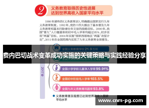 费内巴切战术变革成功实施的关键策略与实践经验分享