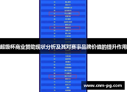 超级杯商业赞助现状分析及其对赛事品牌价值的提升作用