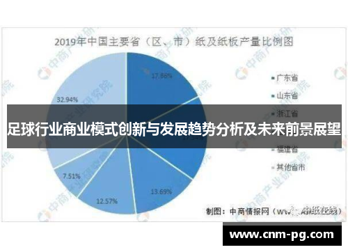 足球行业商业模式创新与发展趋势分析及未来前景展望